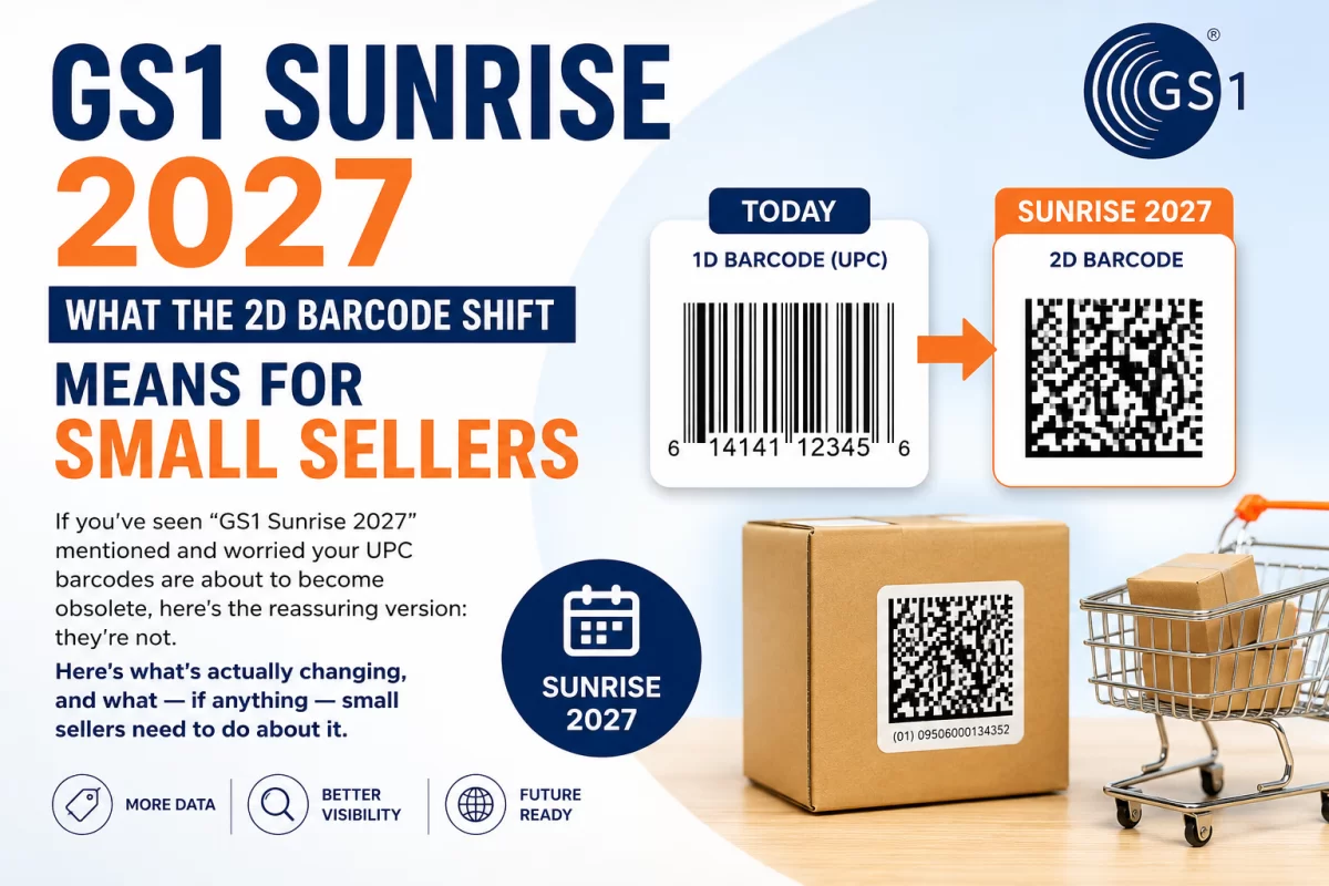 GS1 Sunrise 2027: What the 2D Barcode Shift Means for Small Sellers - gs1upc.shop