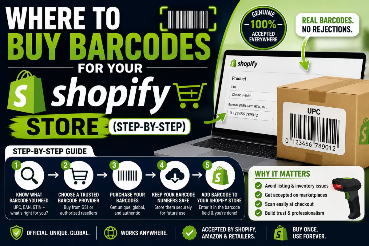 Where to Buy Barcodes for Your Shopify Store (Step-by-Step) - gs1upc.shop